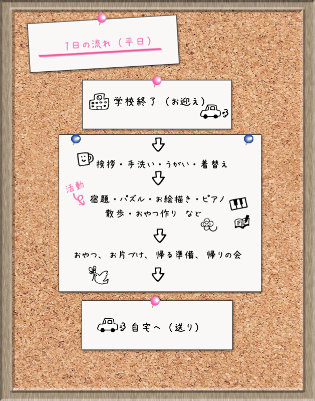 黒板