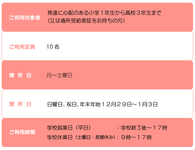 定員